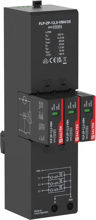 FLP-ZP-12,5-VBH/3S