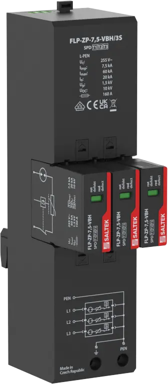 FLP-ZP-7,5-VBH/3S